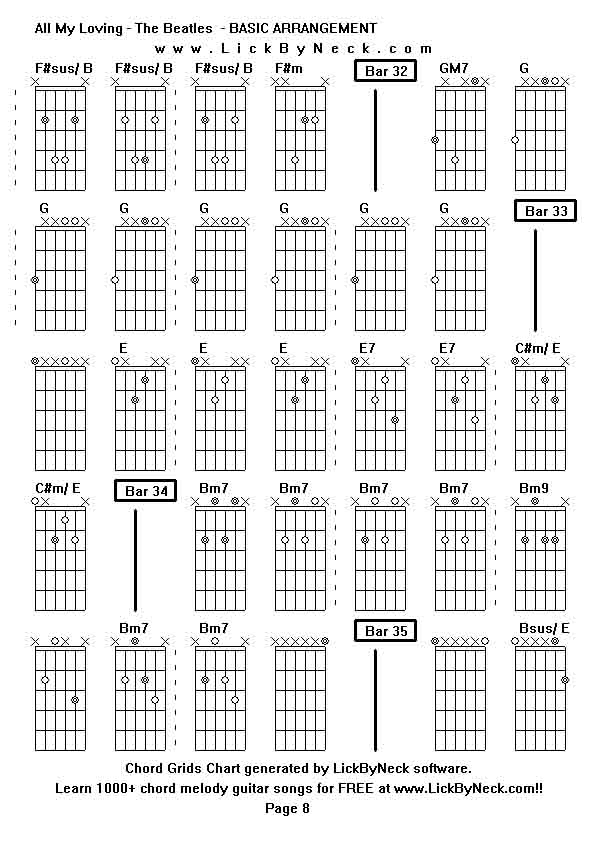 Chord Grids Chart of chord melody fingerstyle guitar song-All My Loving - The Beatles  - BASIC ARRANGEMENT,generated by LickByNeck software.